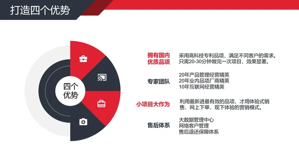 公司经营分析工作汇报PPT模板