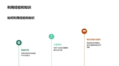 提升作文实战技巧