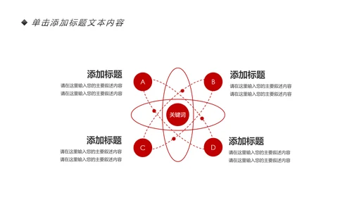 简约大气金融理财中国银行工作汇报PPT模板