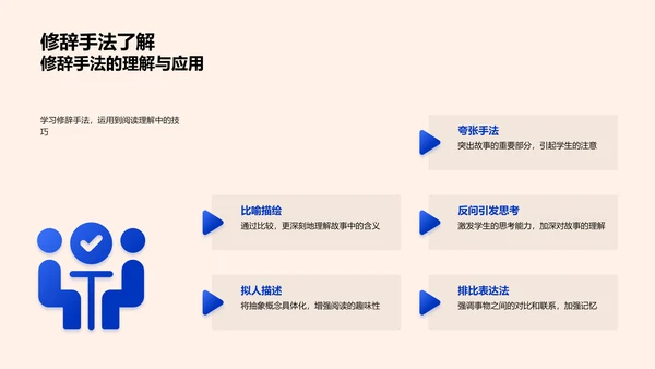 提高阅读理解教学PPT模板