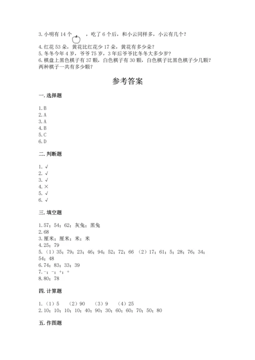 人教版二年级上册数学期中测试卷精品【名师推荐】.docx