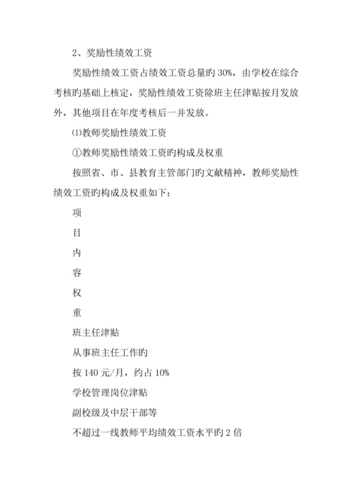 绩效工资实施方案.docx