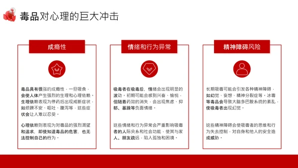 红色简约风远离毒品PPT