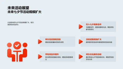 七夕活动策划报告PPT模板