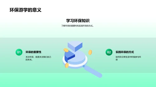 环保游学详解PPT模板