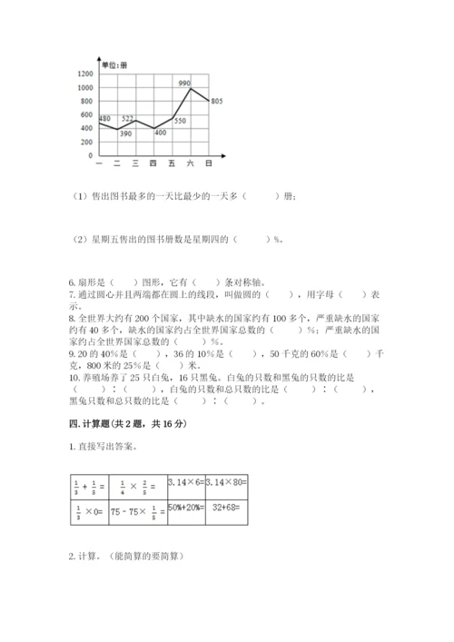 人教版六年级上册数学期末测试卷含答案解析.docx