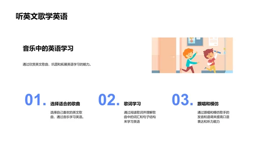 英语学习报告PPT模板