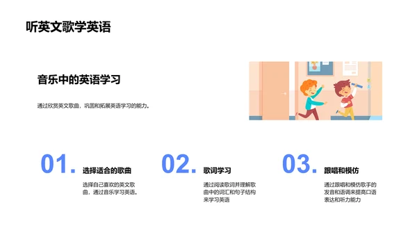 英语学习报告PPT模板