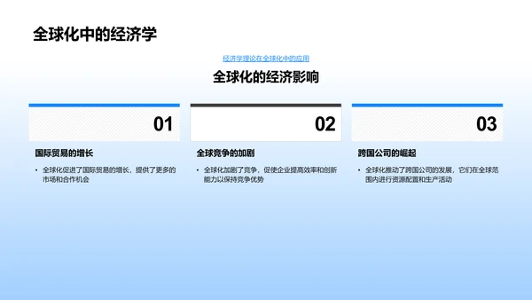 解析经济学应用PPT模板