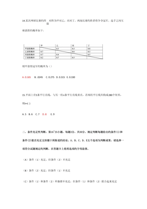 2023年管理类MBAMPA联考真题及答案.docx