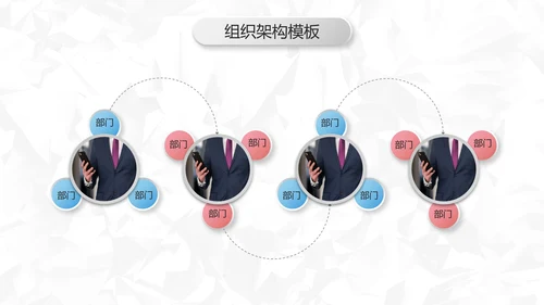 微立体商务几何公司企业组织架构图PPT模板