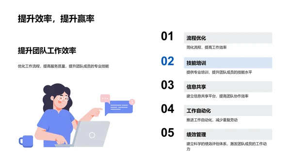 人资团队工作总结报告PPT模板