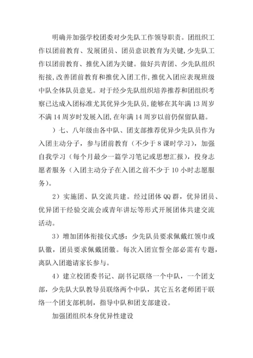 中学共青团改革专业方案.docx