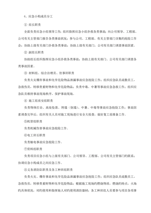 化工厂生产安全应急全新预案.docx