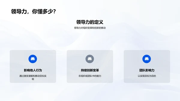 医药行业领导力培养