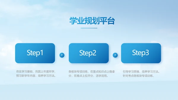 蓝色大气新教师入职培训动态PPT