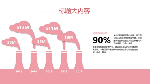 外卖ppt工作总结动态模板