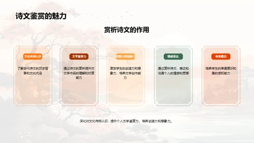 诗文之韵历史探索