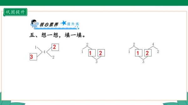新人教版1年级上册 3.4 分与合 教学课件（27张PPT）