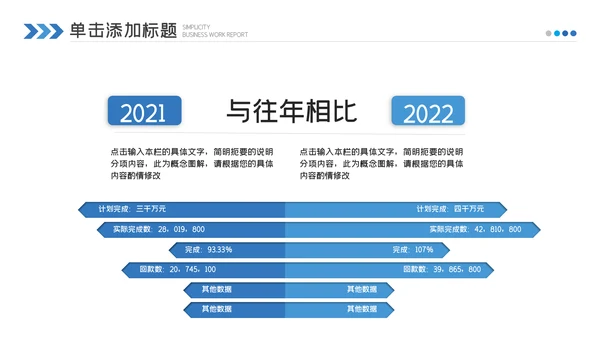 医药医疗医学年中总结2022年工作汇报ppt