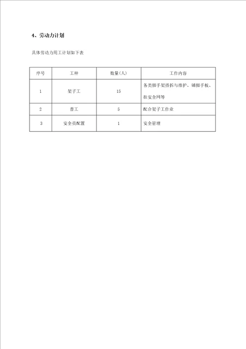 电梯井内脚手架专项施工方案