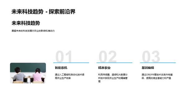 科技驱动农业