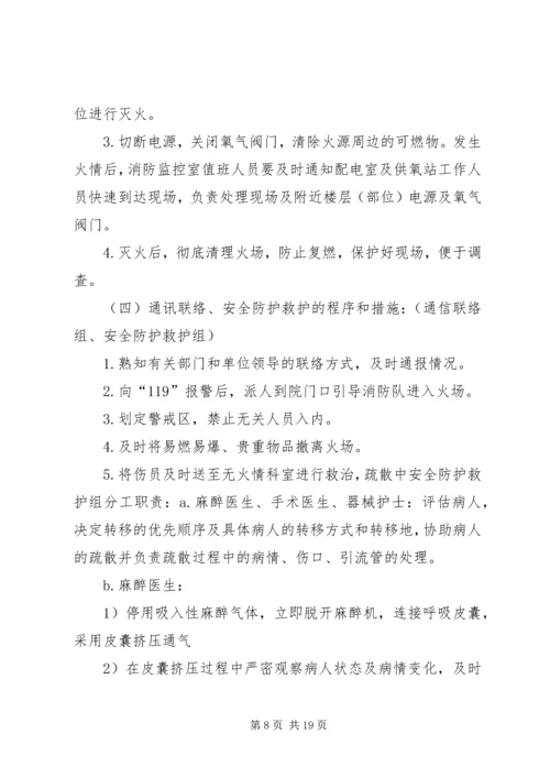 麻醉科突发事件应急处置预案全部.docx