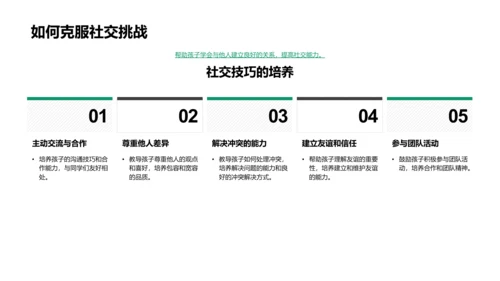 小升初成功指南PPT模板