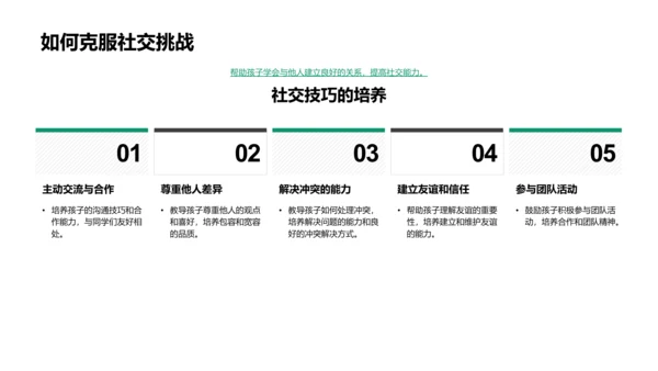 小升初成功指南PPT模板