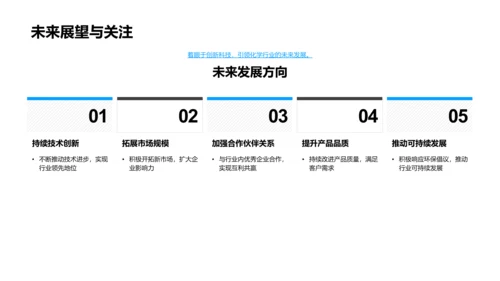 未来化学的创新驱动