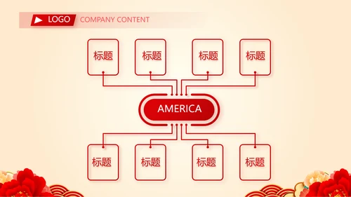 红色喜庆背景热烈欢迎上级领导莅临指导动态PPT模板