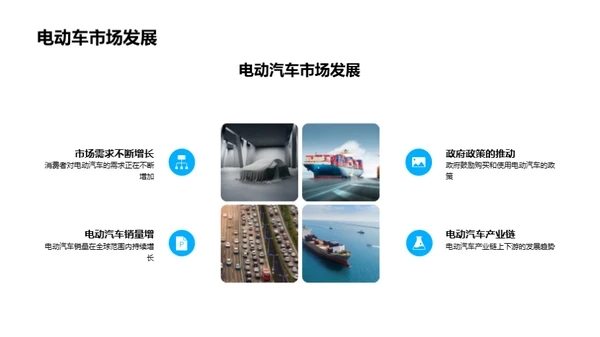 电动汽车的未来展望