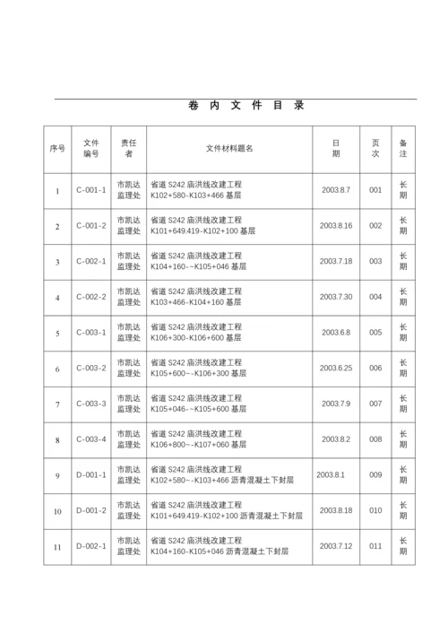 公路工程竣工文件资料立卷归档整理细则.docx