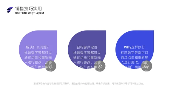 商品销售技巧精英培训课通用PPT模板