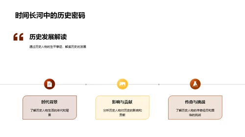 历史人物深度剖析