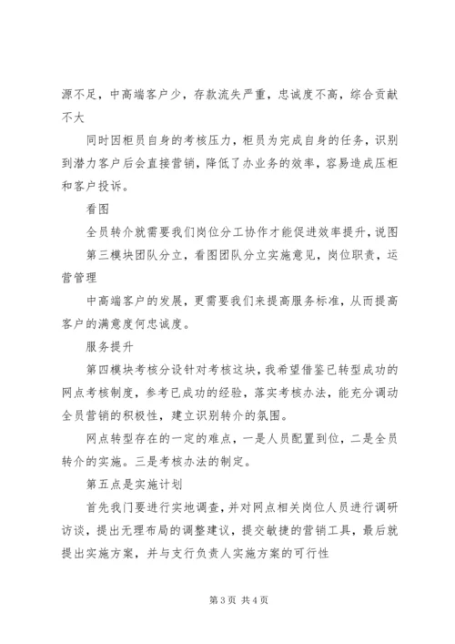 支行网点转型实施计划讲解稿.docx