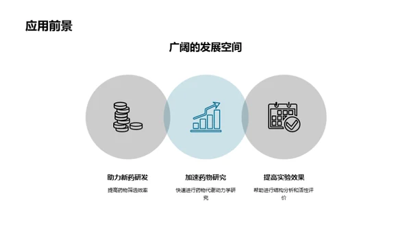 化学领域的生物医疗新篇章