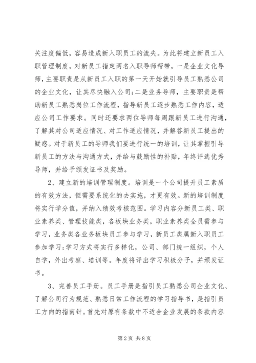 最新集团人力资源工作计划范文.docx