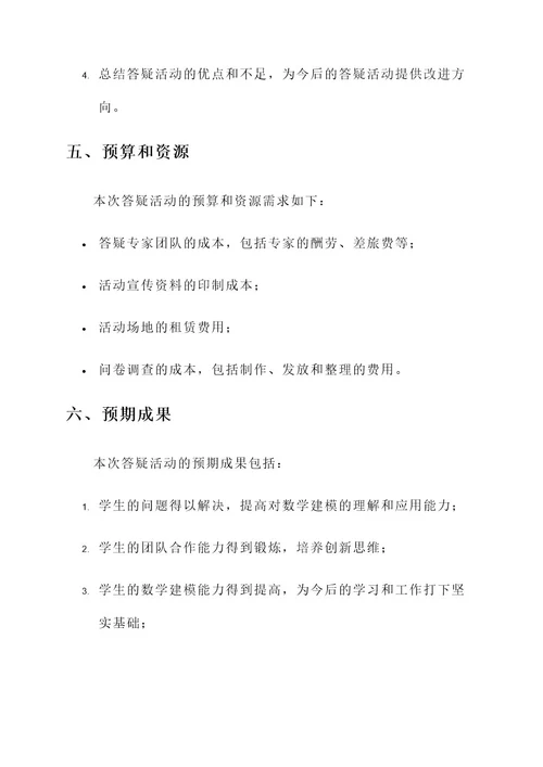 数学建模答疑策划书