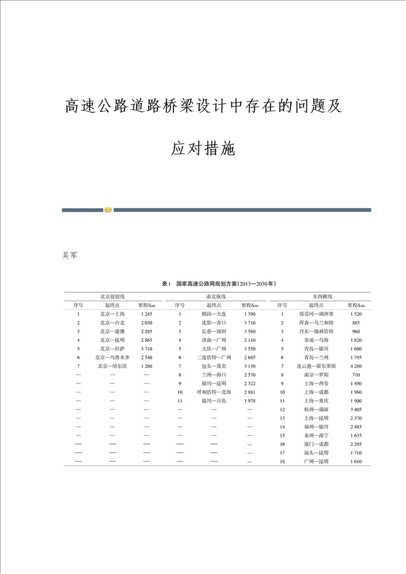 高速公路道路桥梁设计中存在的问题及应对措施