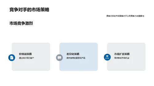 内河运输市场解析