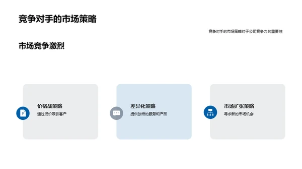 内河运输市场解析