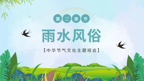 雨水节气通用PPT