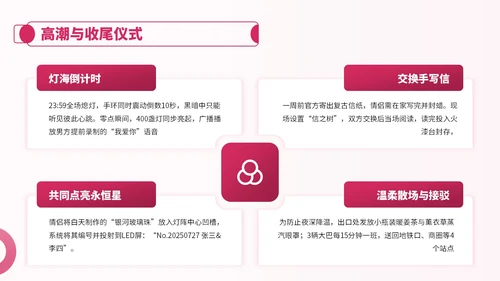 粉色卡通风七夕节情侣活动安排PPT
