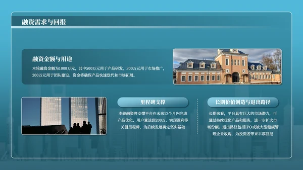 蓝色商务风互联网行业商业计划书PPT模板