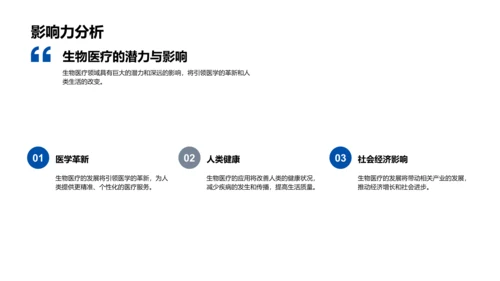 生物医疗月报PPT模板