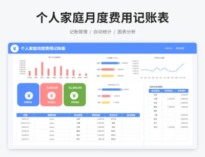 个人家庭月度费用记账表
