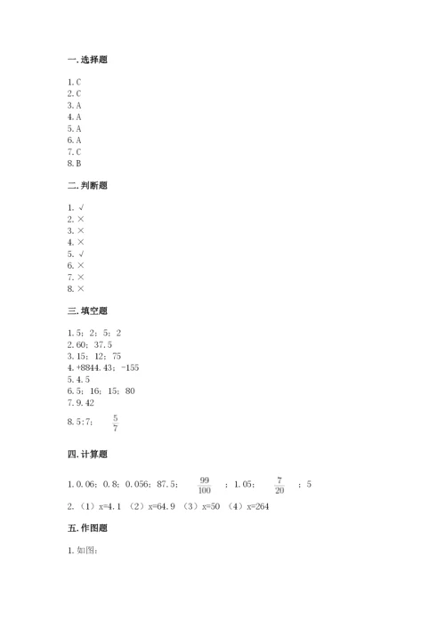 六年级下册数学期末测试卷附参考答案（综合卷）.docx