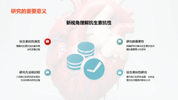 早策卫心：心脏病防控策略