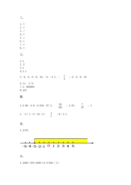 贵州省贵阳市小升初数学试卷精品【典型题】.docx